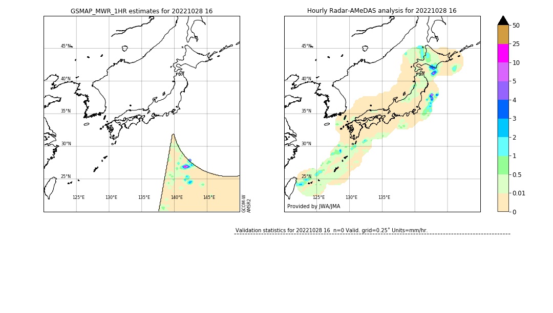 GSMaP MWR validation image. 2022/10/28 16