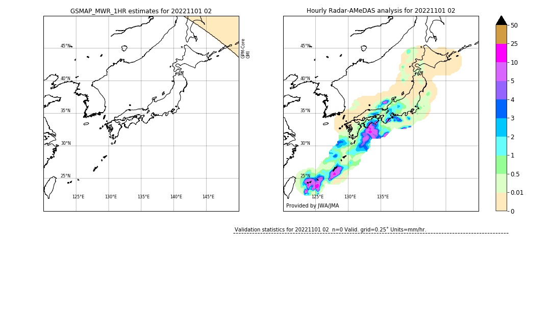 GSMaP MWR validation image. 2022/11/01 02