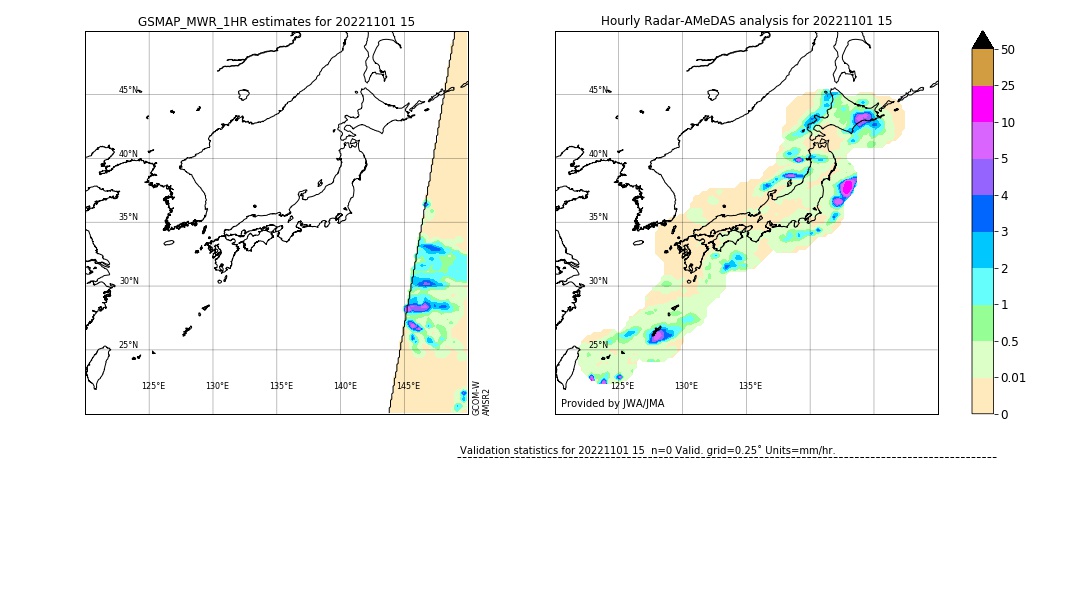 GSMaP MWR validation image. 2022/11/01 15