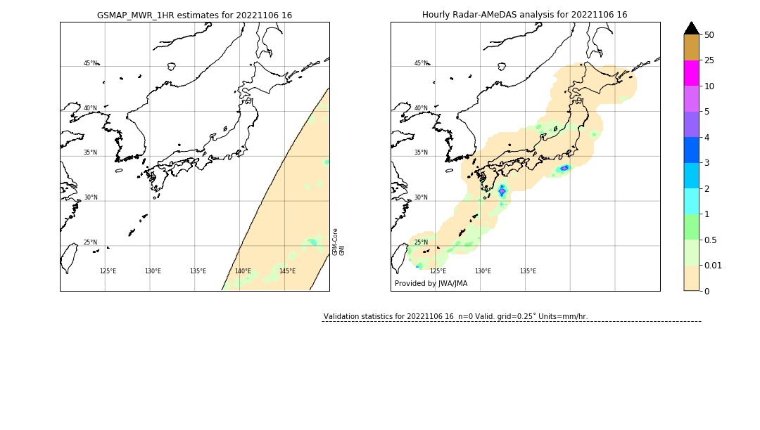 GSMaP MWR validation image. 2022/11/06 16