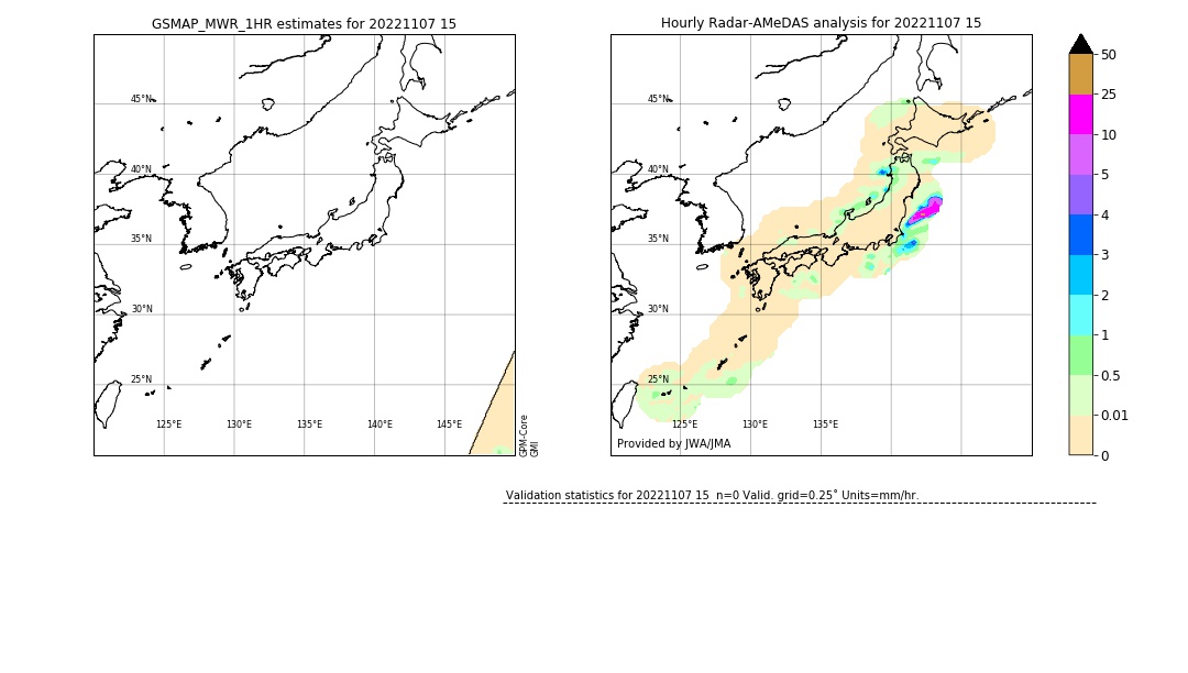 GSMaP MWR validation image. 2022/11/07 15