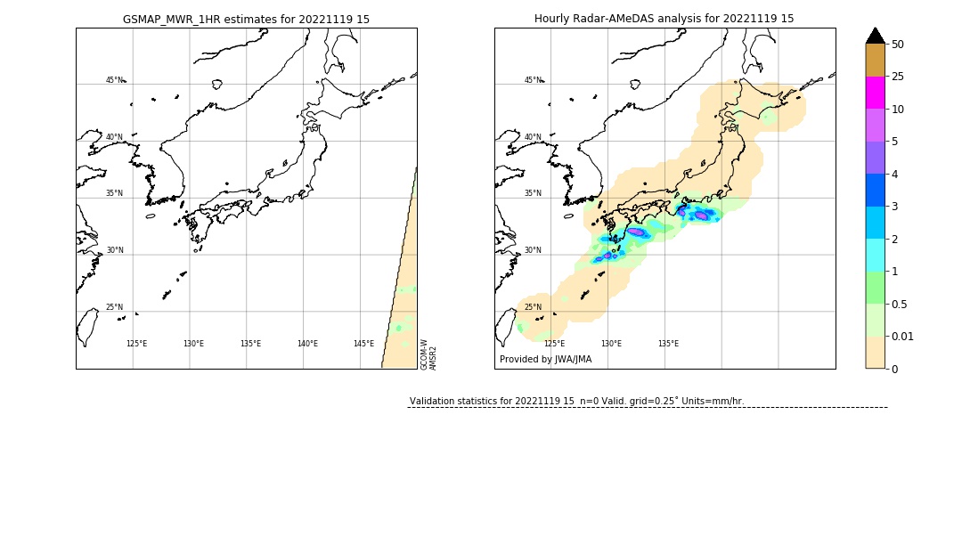 GSMaP MWR validation image. 2022/11/19 15