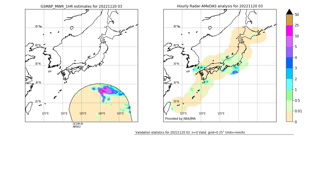 GSMaP MWR validation image. 2022/11/20 03