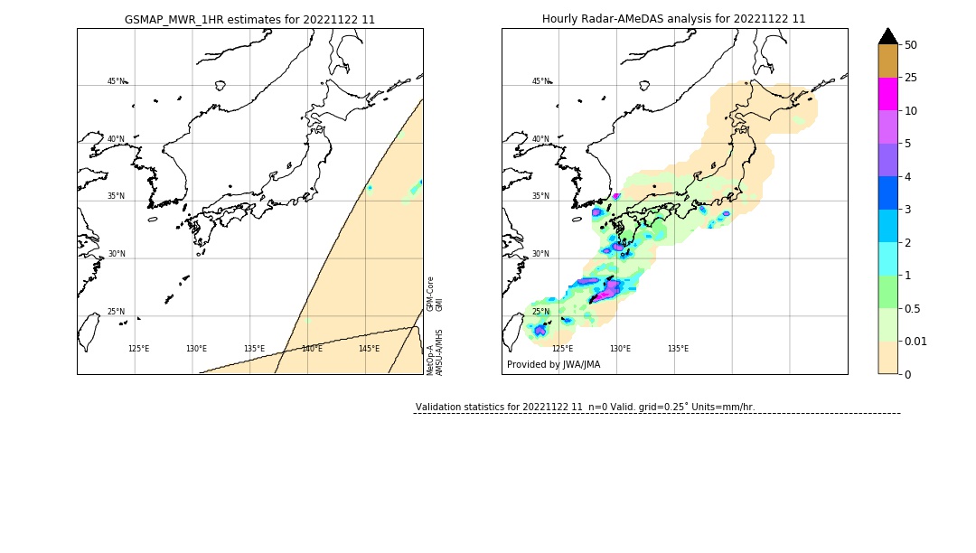 GSMaP MWR validation image. 2022/11/22 11