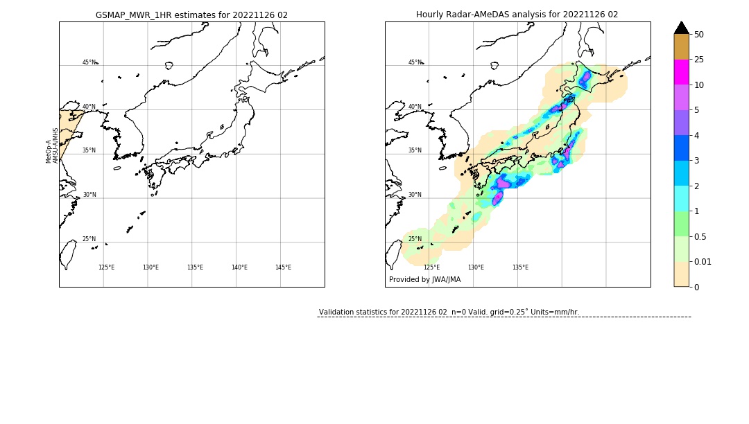 GSMaP MWR validation image. 2022/11/26 02