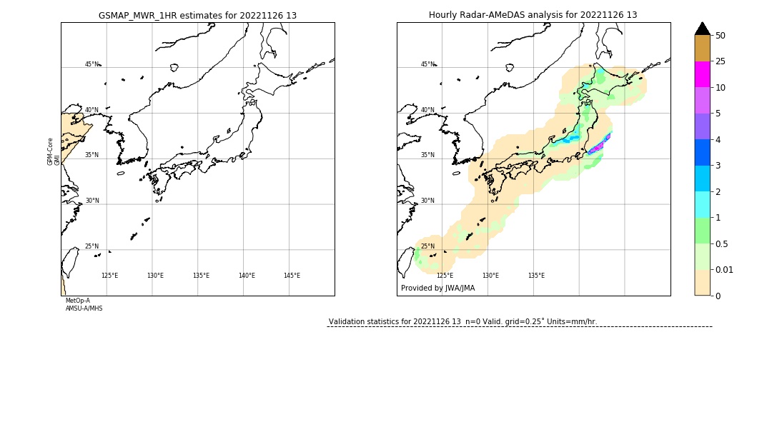 GSMaP MWR validation image. 2022/11/26 13