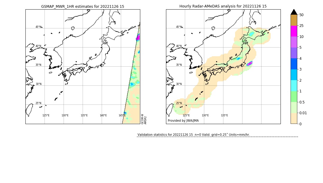 GSMaP MWR validation image. 2022/11/26 15