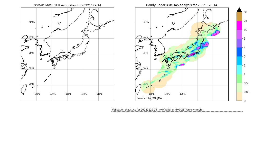 GSMaP MWR validation image. 2022/11/29 14