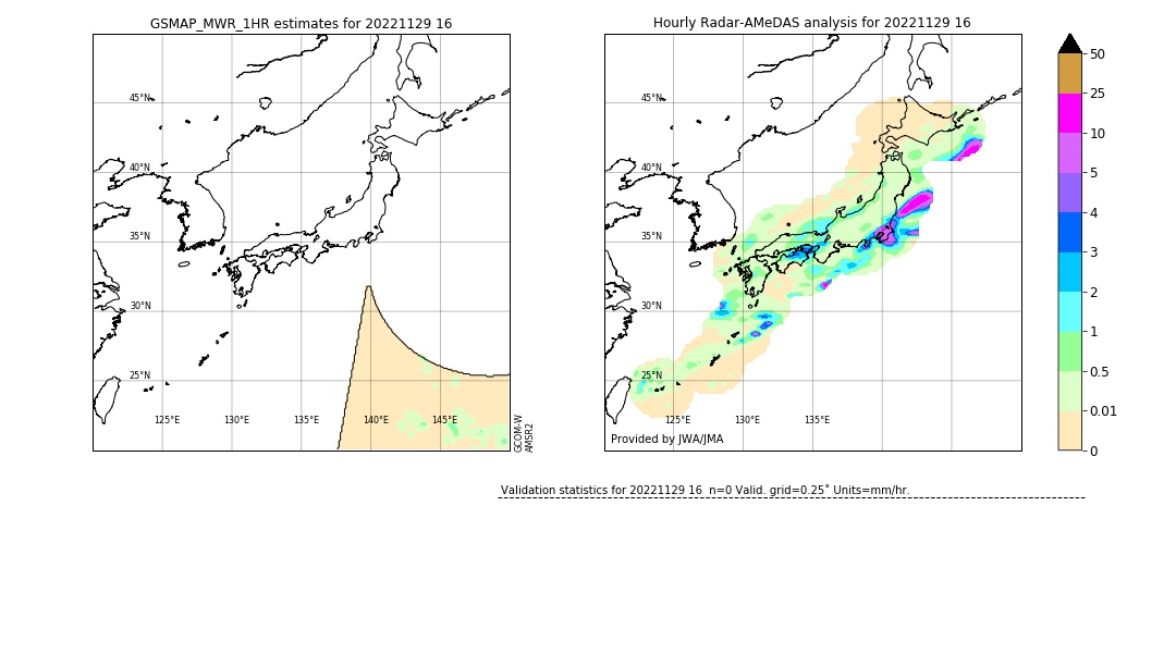 GSMaP MWR validation image. 2022/11/29 16