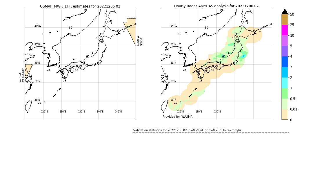 GSMaP MWR validation image. 2022/12/06 02