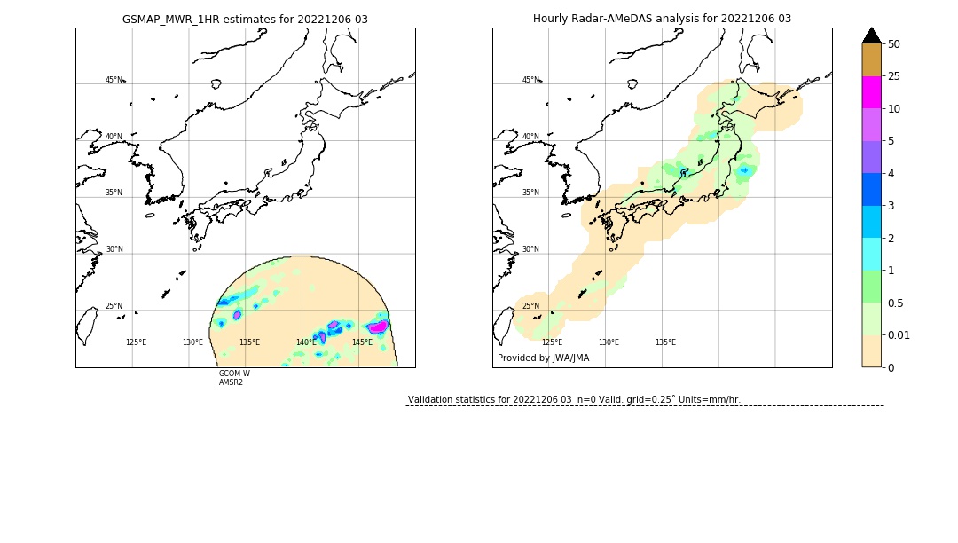 GSMaP MWR validation image. 2022/12/06 03