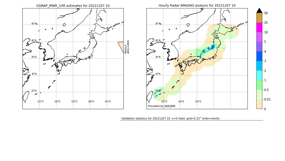 GSMaP MWR validation image. 2022/12/07 10