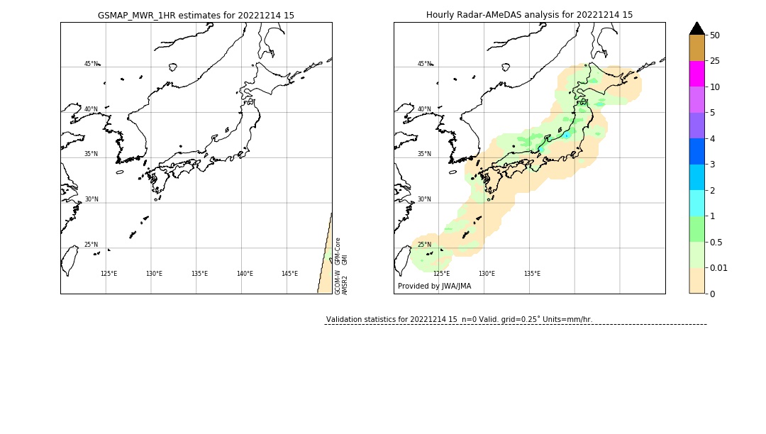 GSMaP MWR validation image. 2022/12/14 15