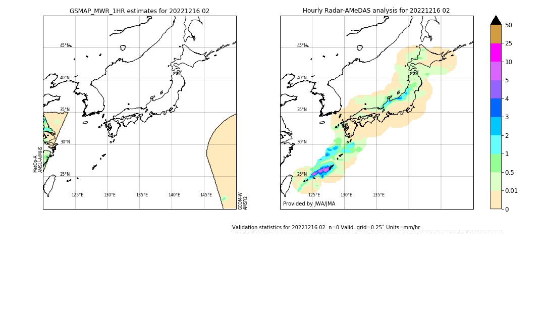 GSMaP MWR validation image. 2022/12/16 02