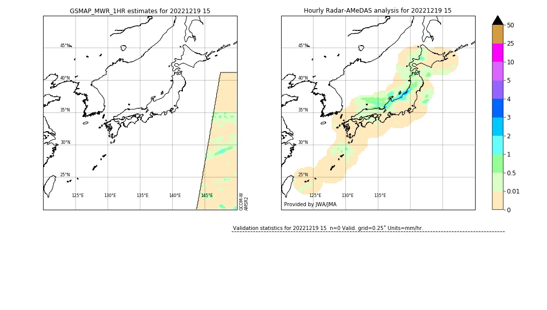 GSMaP MWR validation image. 2022/12/19 15