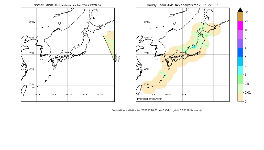 GSMaP MWR validation image. 2022/12/20 02