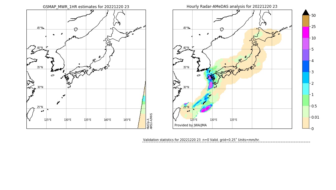 GSMaP MWR validation image. 2022/12/20 23