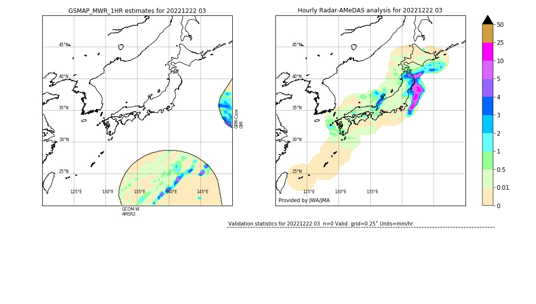 GSMaP MWR validation image. 2022/12/22 03