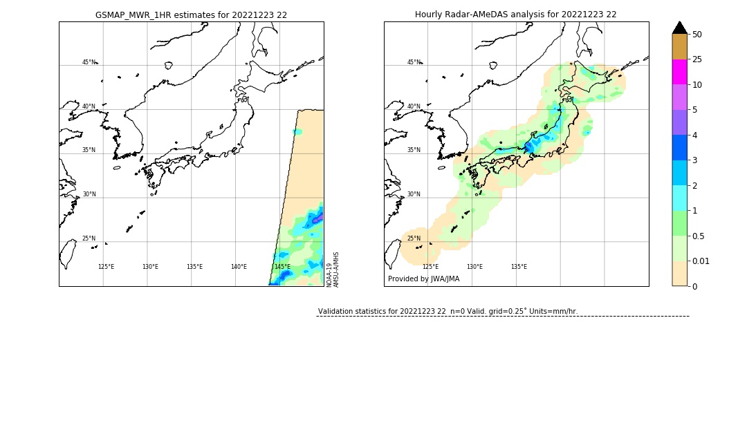 GSMaP MWR validation image. 2022/12/23 22