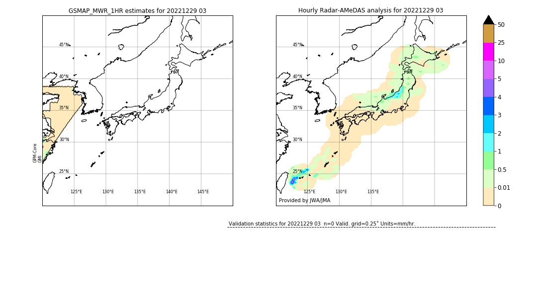 GSMaP MWR validation image. 2022/12/29 03