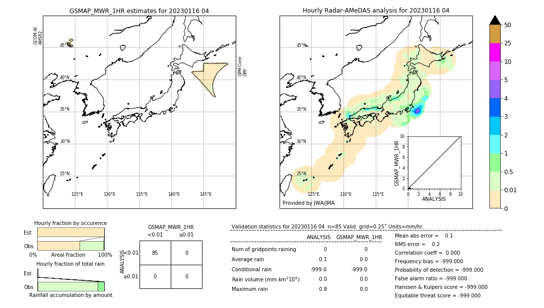 GSMaP MWR validation image. 2023/01/16 04