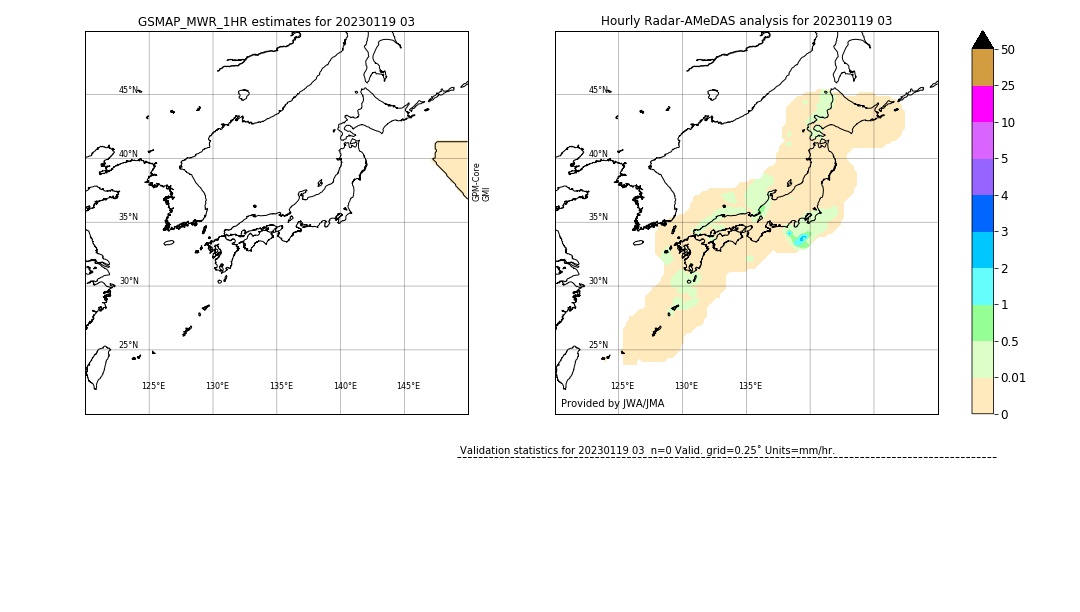 GSMaP MWR validation image. 2023/01/19 03