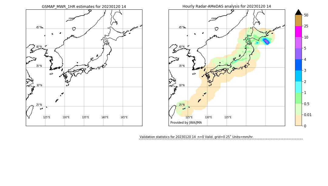 GSMaP MWR validation image. 2023/01/20 14