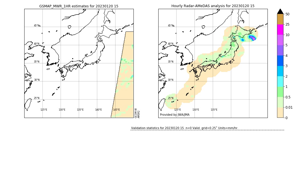 GSMaP MWR validation image. 2023/01/20 15