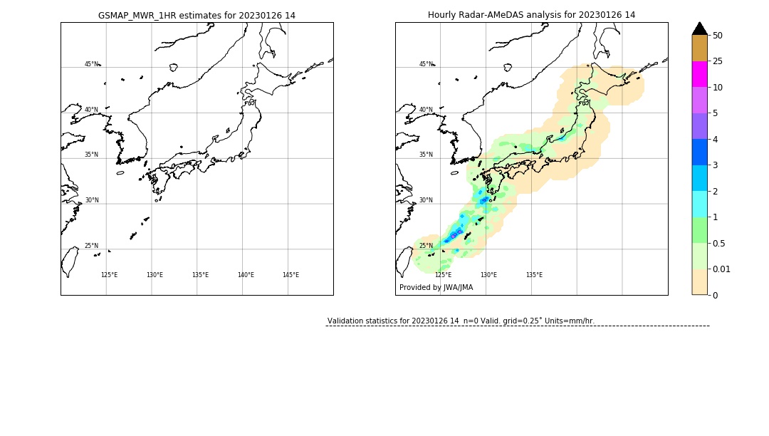 GSMaP MWR validation image. 2023/01/26 14