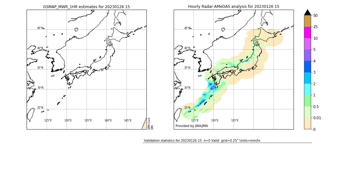 GSMaP MWR validation image. 2023/01/26 15