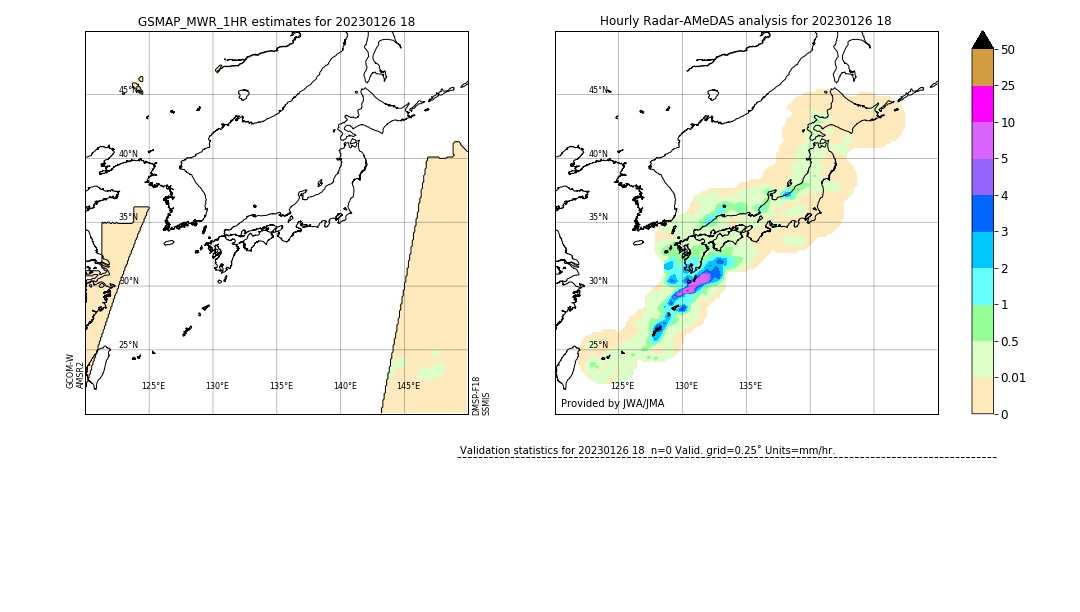 GSMaP MWR validation image. 2023/01/26 18