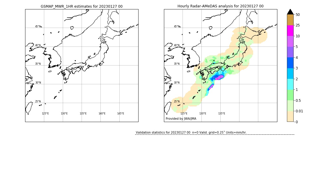 GSMaP MWR validation image. 2023/01/27 00