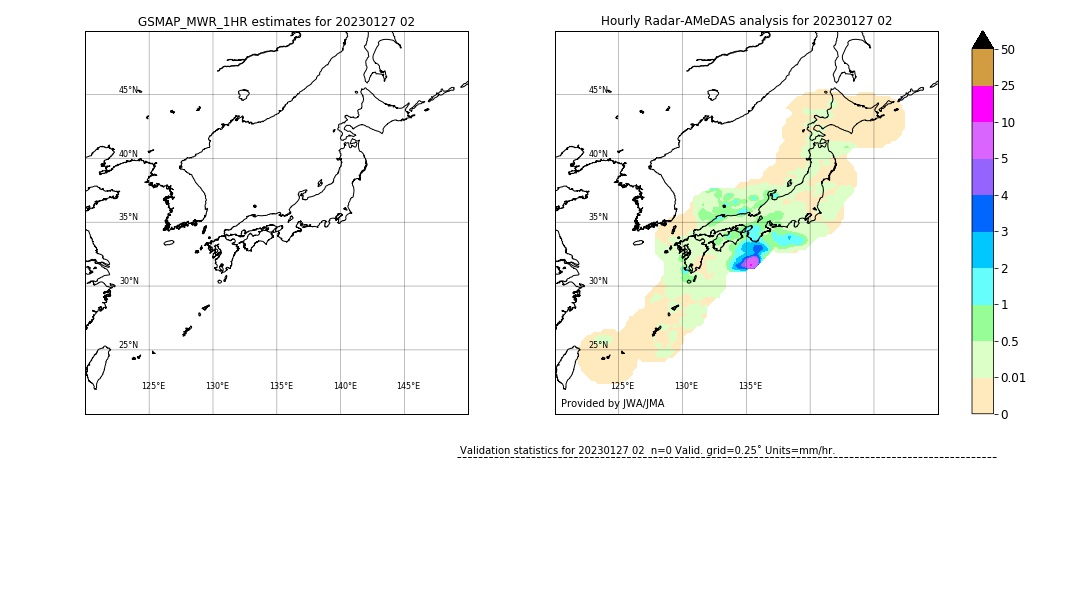 GSMaP MWR validation image. 2023/01/27 02