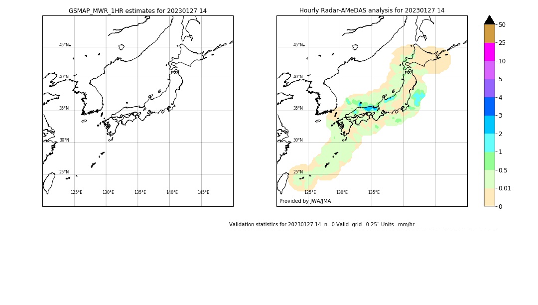 GSMaP MWR validation image. 2023/01/27 14