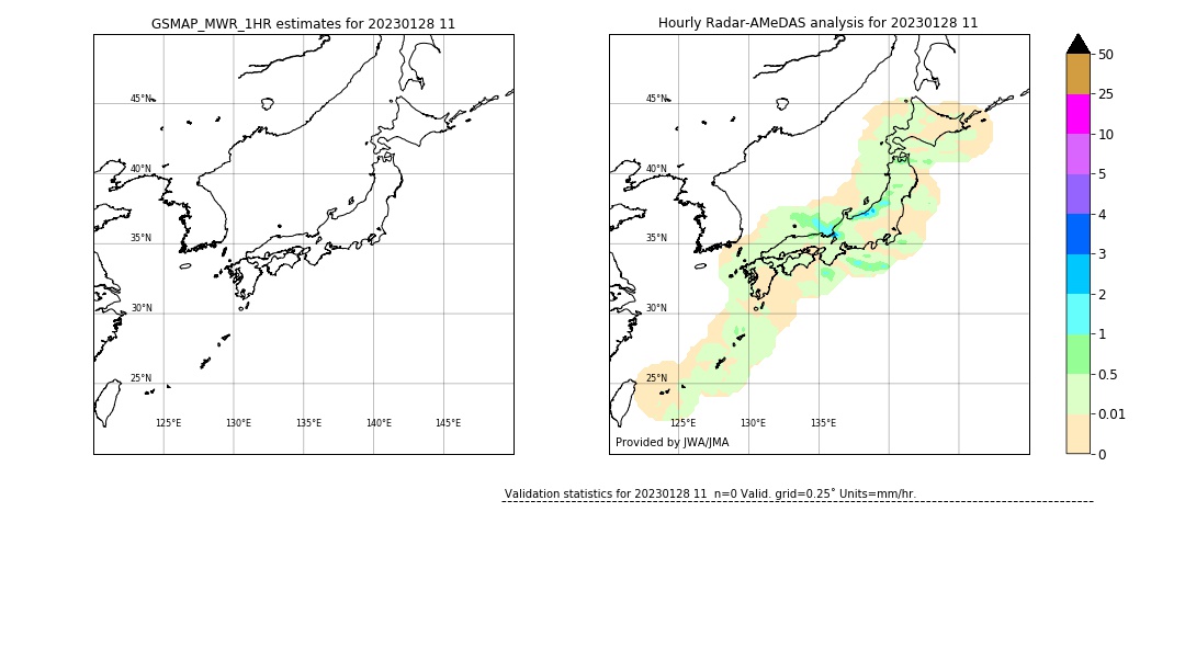 GSMaP MWR validation image. 2023/01/28 11