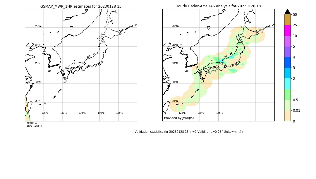 GSMaP MWR validation image. 2023/01/28 13