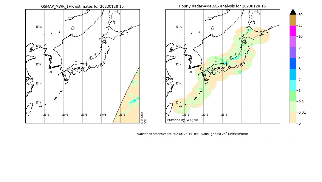 GSMaP MWR validation image. 2023/01/28 15