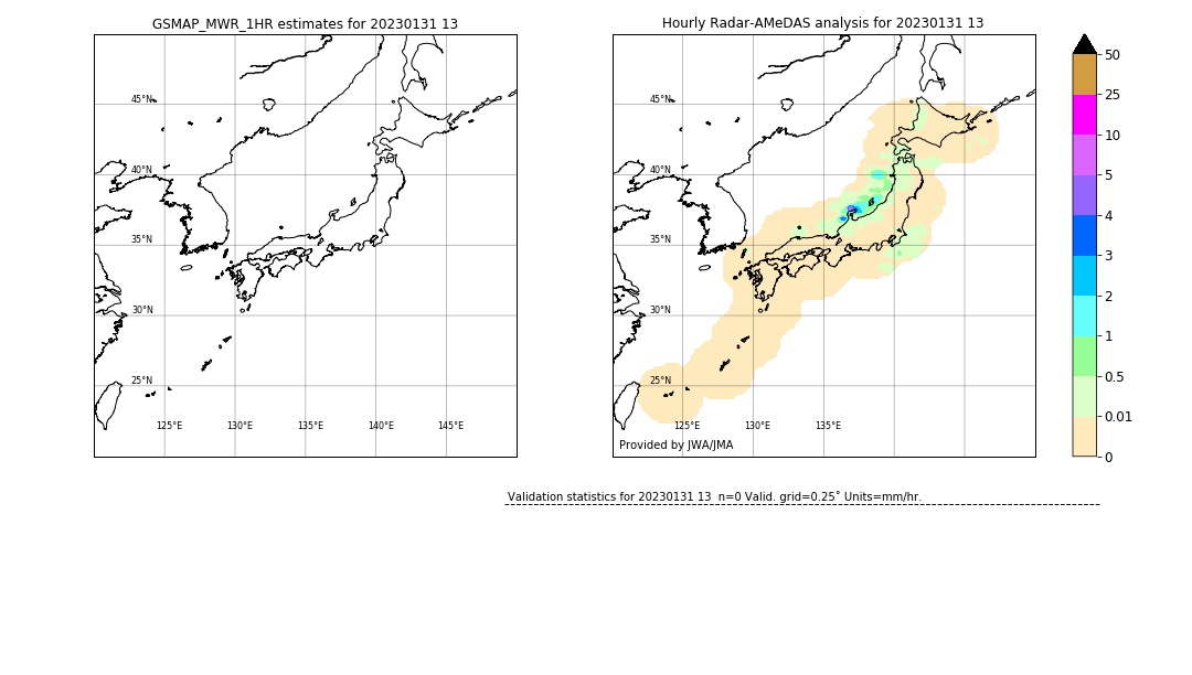 GSMaP MWR validation image. 2023/01/31 13