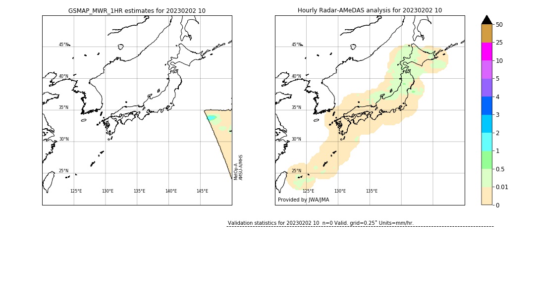 GSMaP MWR validation image. 2023/02/02 10