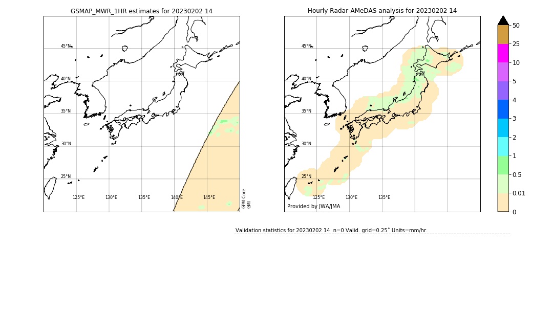 GSMaP MWR validation image. 2023/02/02 14