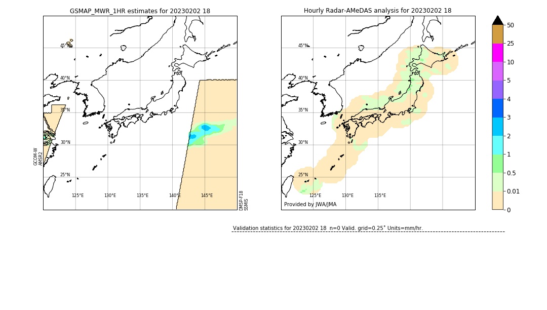 GSMaP MWR validation image. 2023/02/02 18