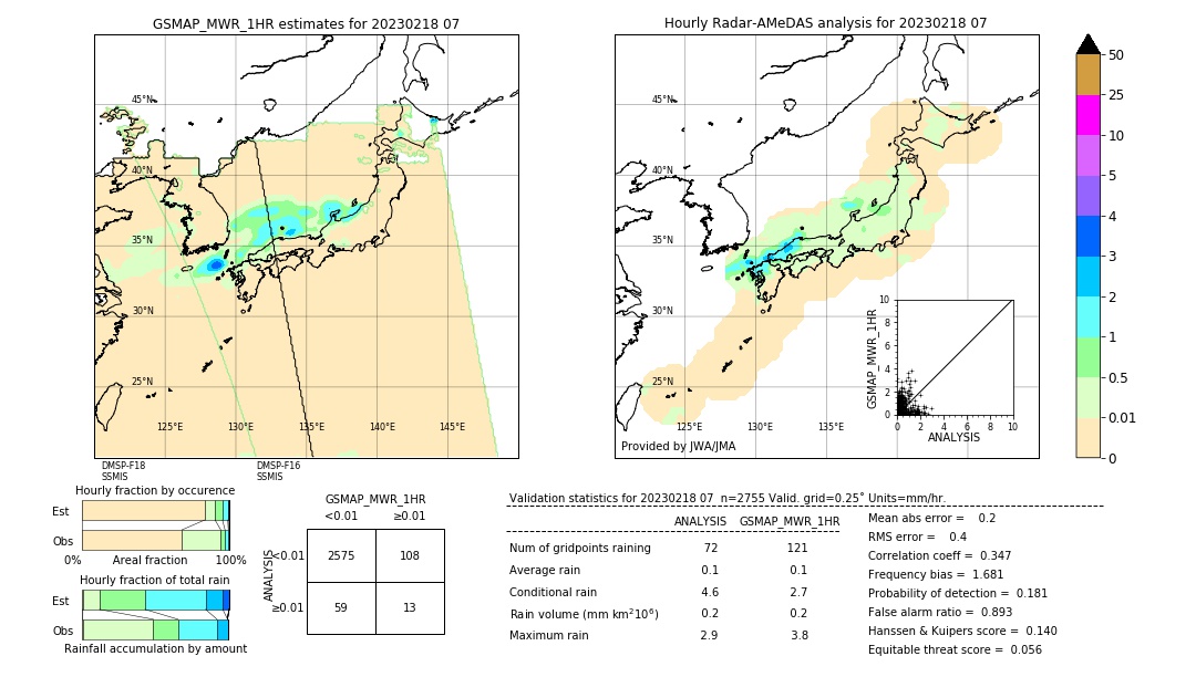 GSMaP MWR validation image. 2023/02/18 07