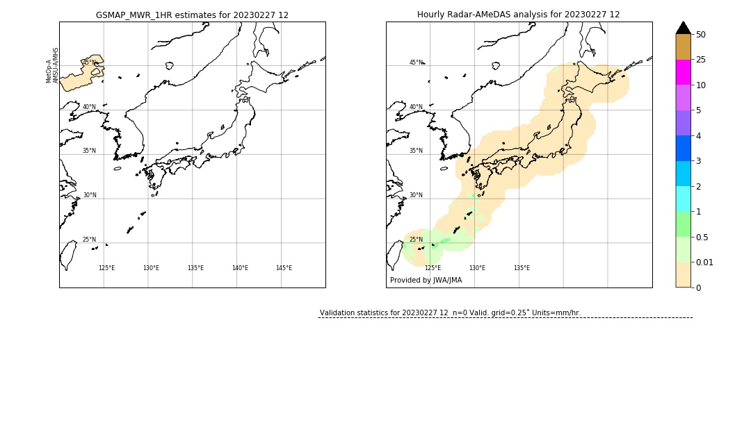 GSMaP MWR validation image. 2023/02/27 12