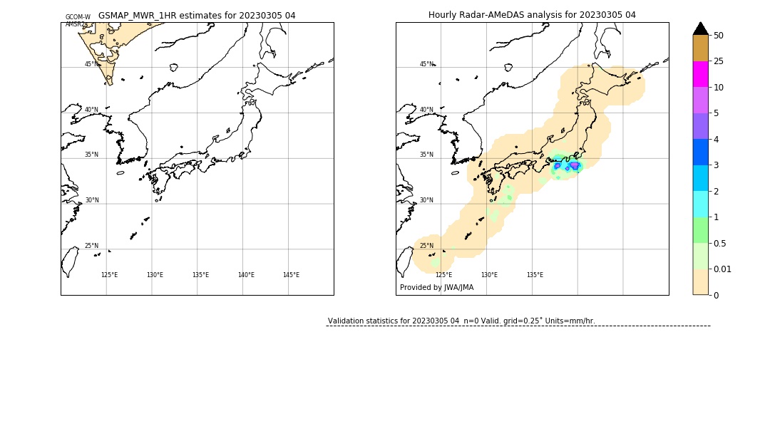 GSMaP MWR validation image. 2023/03/05 04