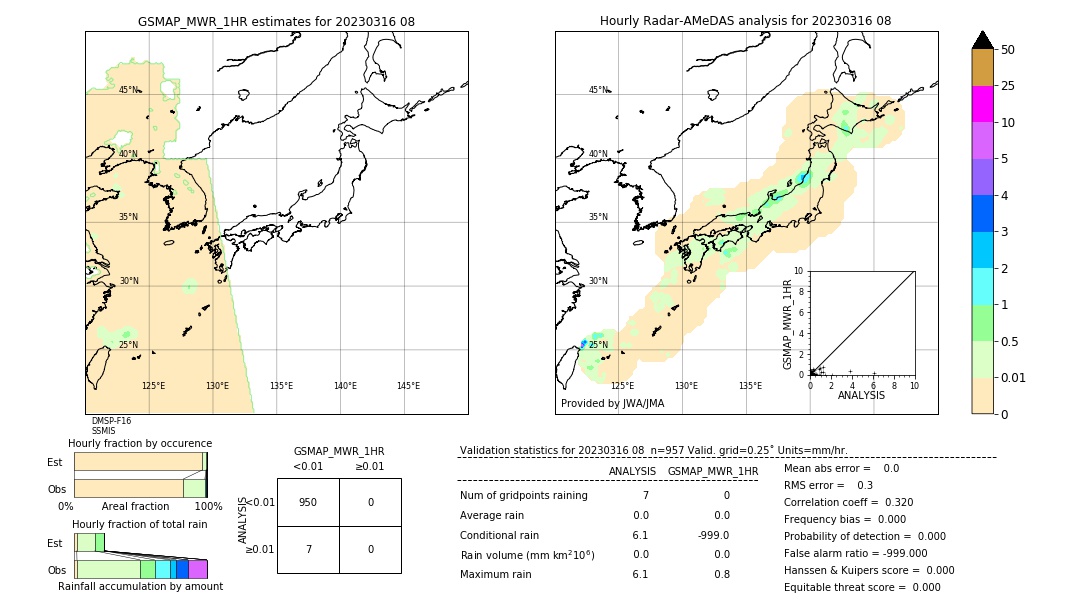 GSMaP MWR validation image. 2023/03/16 08