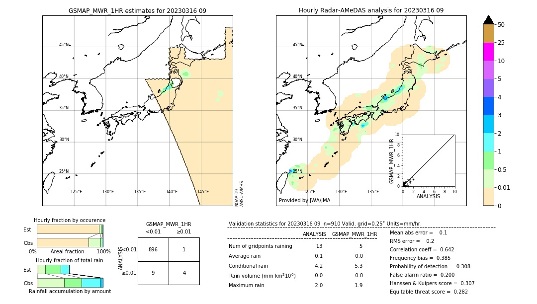 GSMaP MWR validation image. 2023/03/16 09