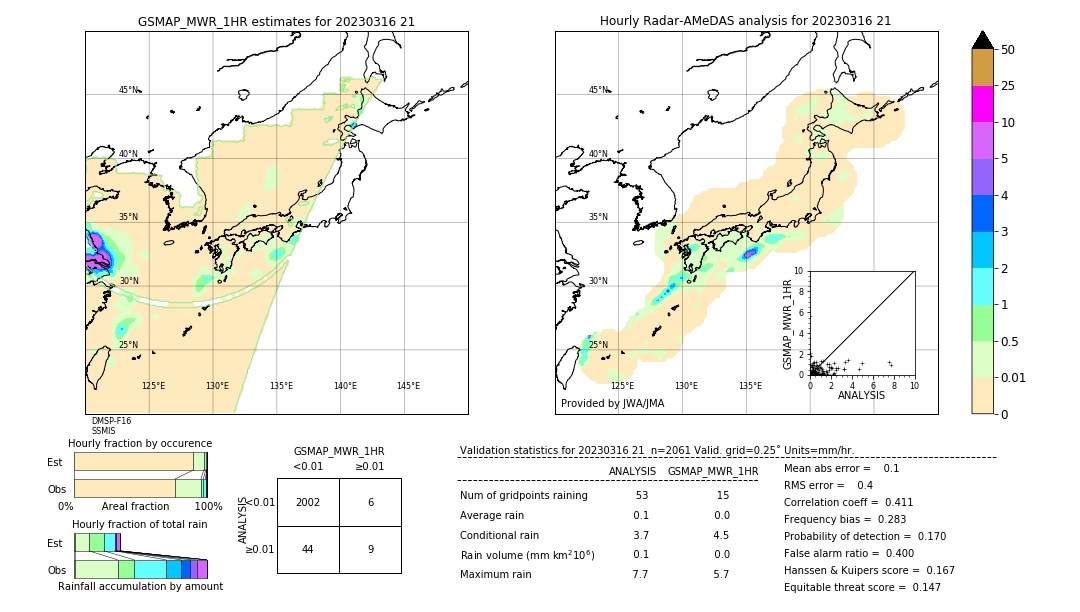 GSMaP MWR validation image. 2023/03/16 21