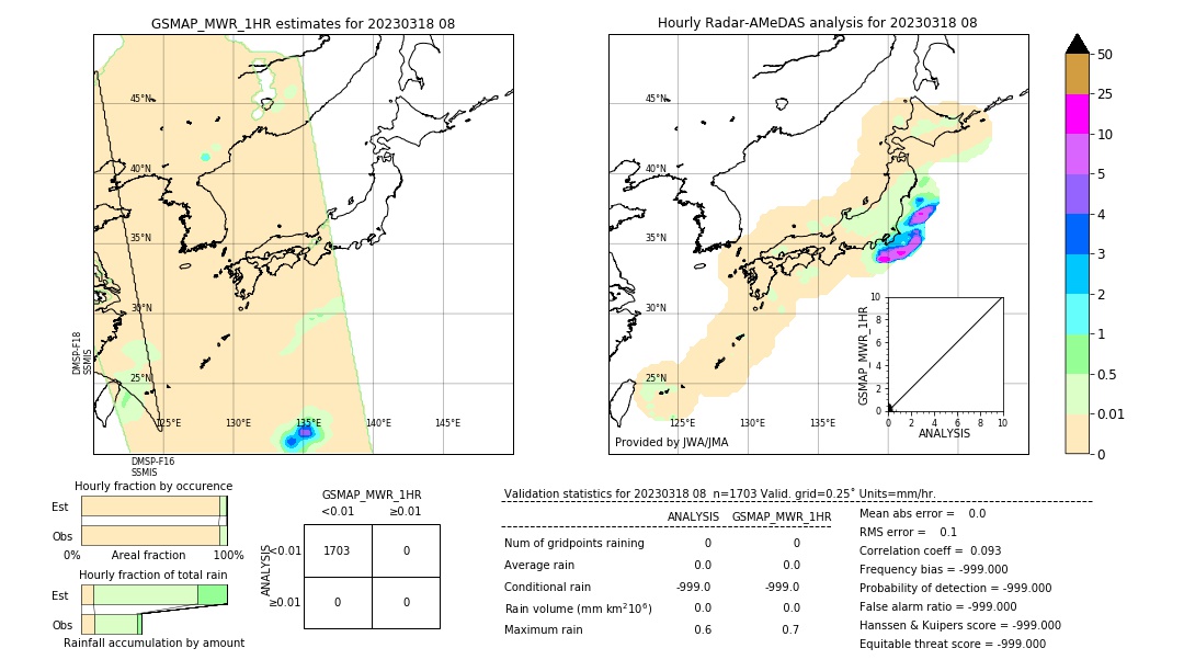 GSMaP MWR validation image. 2023/03/18 08