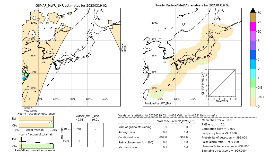 GSMaP MWR validation image. 2023/03/19 02