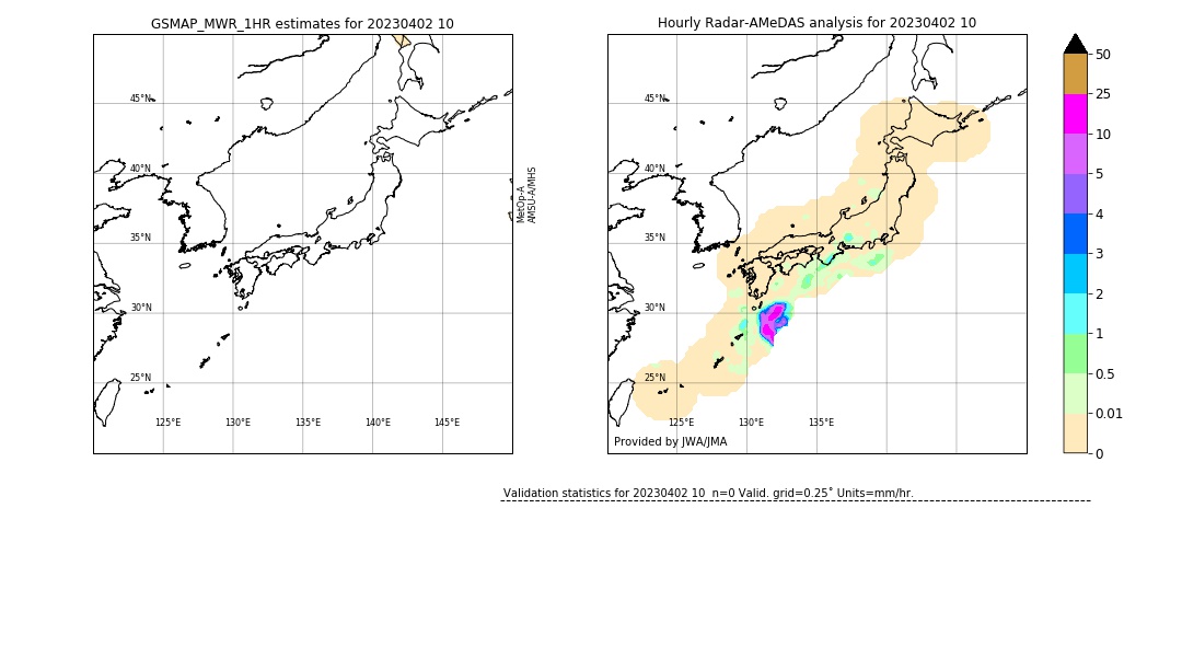 GSMaP MWR validation image. 2023/04/02 10